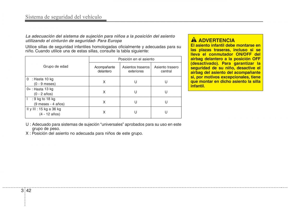 Kia Optima III 3 manual del propietario / page 59