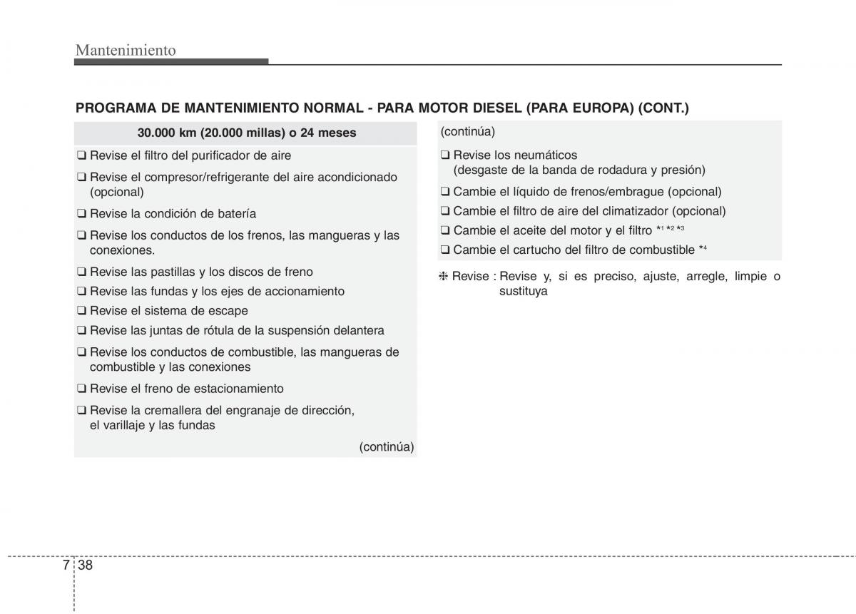 Kia Optima III 3 manual del propietario / page 594