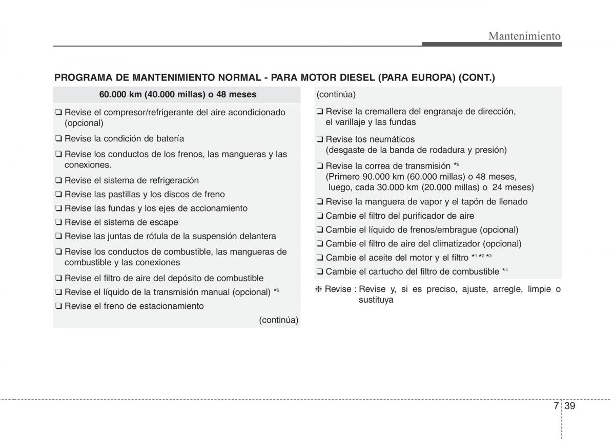 Kia Optima III 3 manual del propietario / page 595