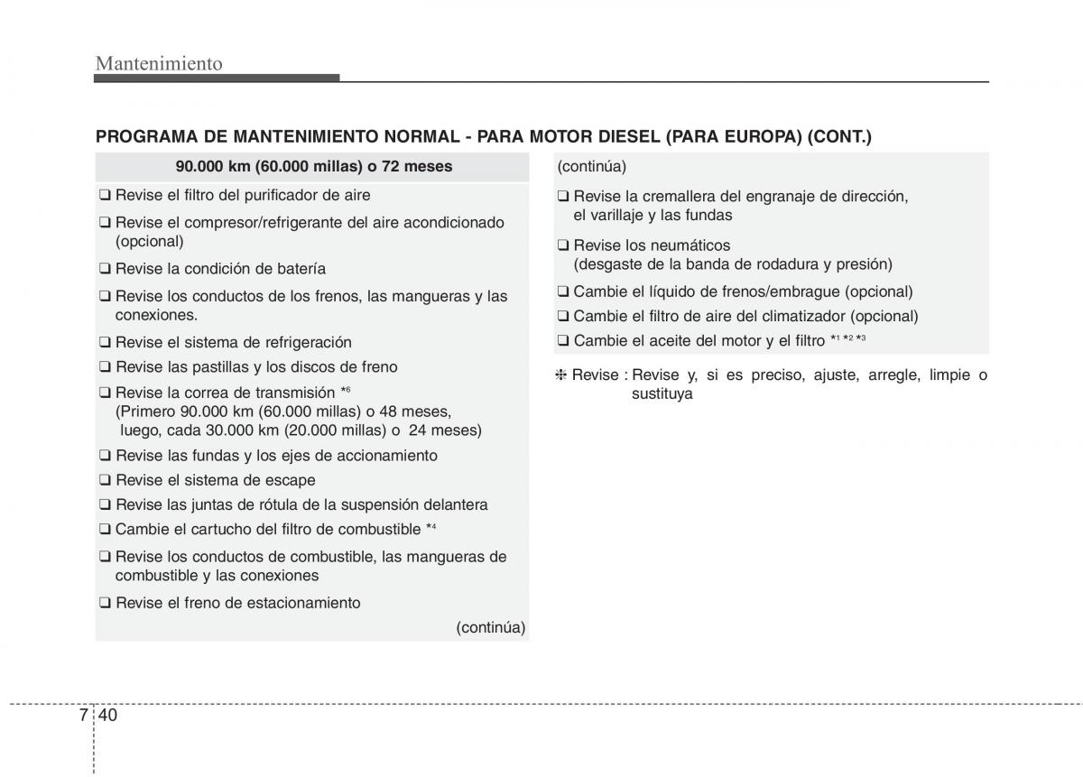 Kia Optima III 3 manual del propietario / page 596