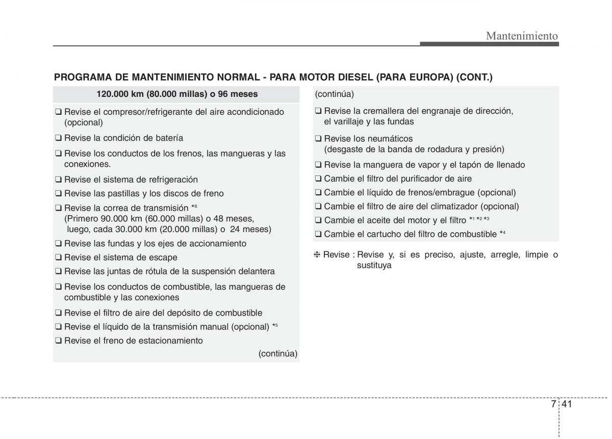 Kia Optima III 3 manual del propietario / page 597