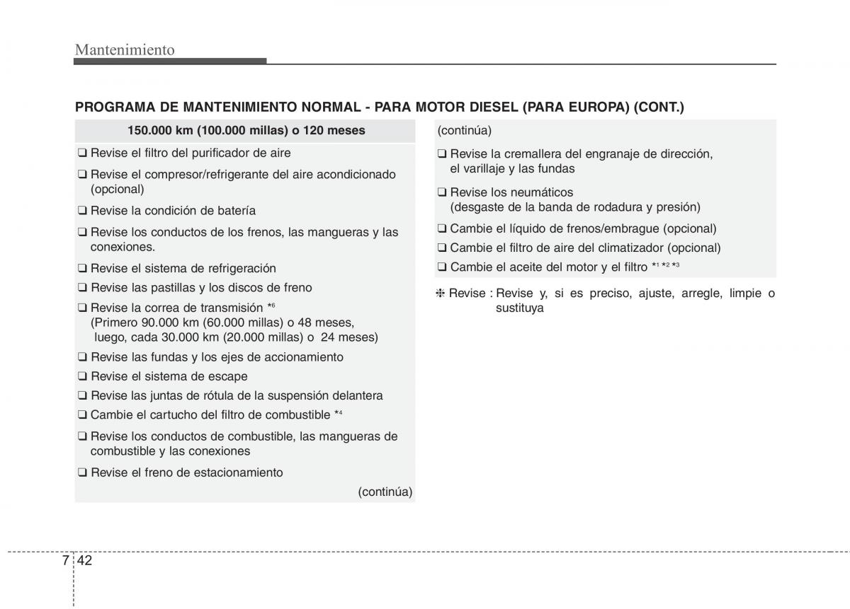 Kia Optima III 3 manual del propietario / page 598