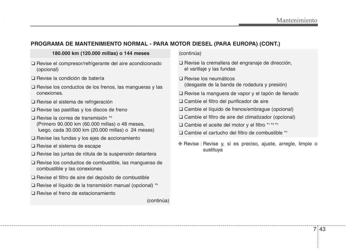 Kia Optima III 3 manual del propietario / page 599