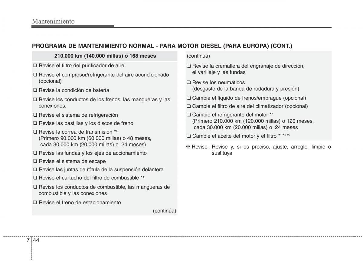 Kia Optima III 3 manual del propietario / page 600