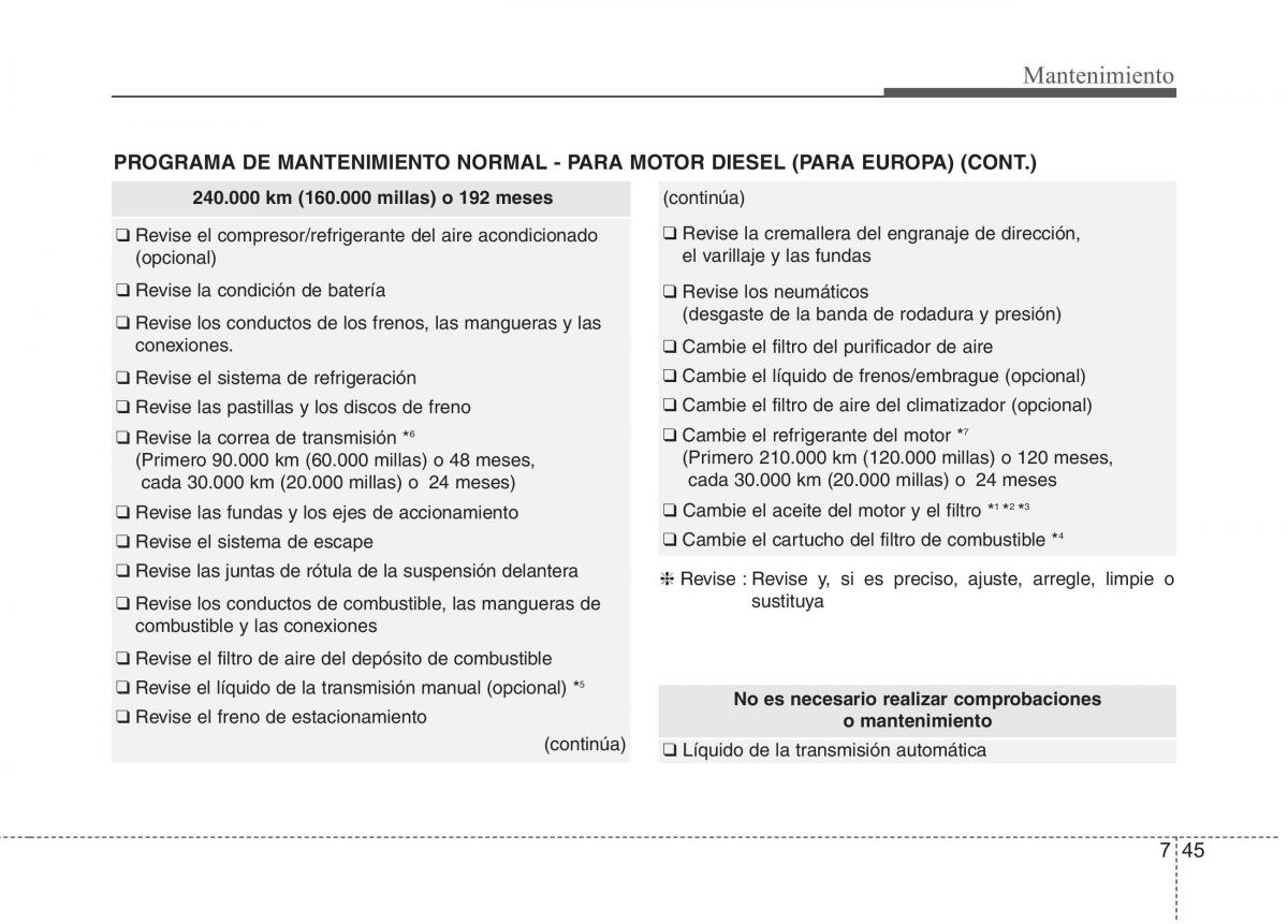 Kia Optima III 3 manual del propietario / page 601