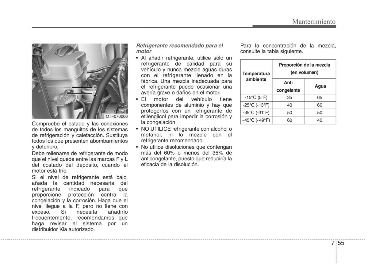 Kia Optima III 3 manual del propietario / page 611