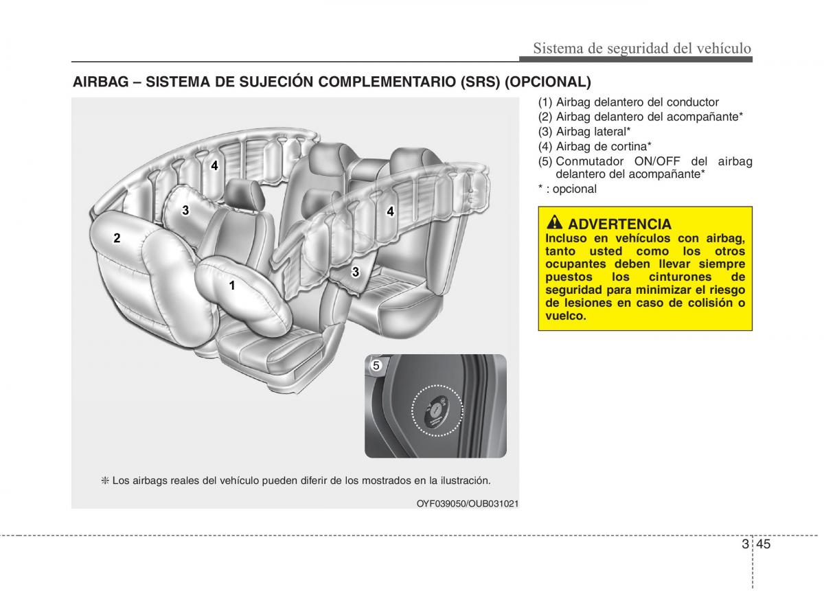 Kia Optima III 3 manual del propietario / page 62