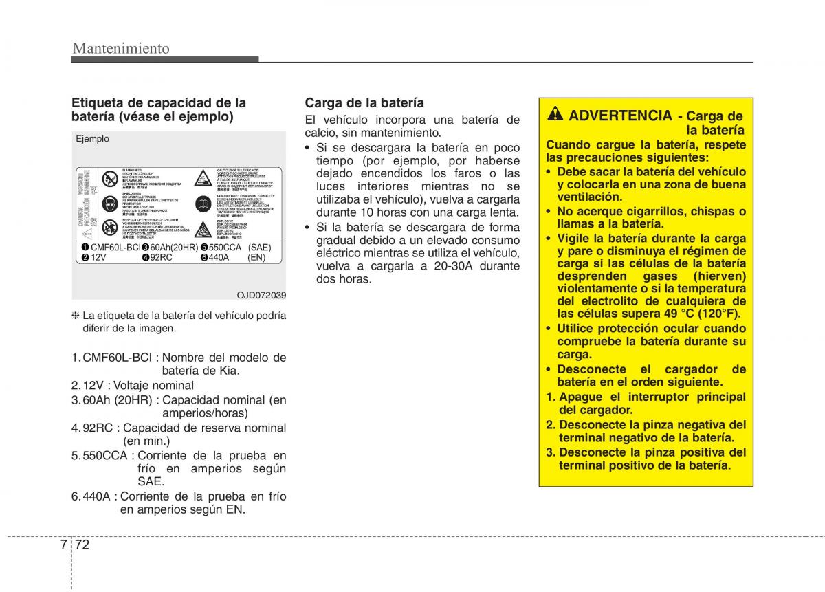 Kia Optima III 3 manual del propietario / page 628