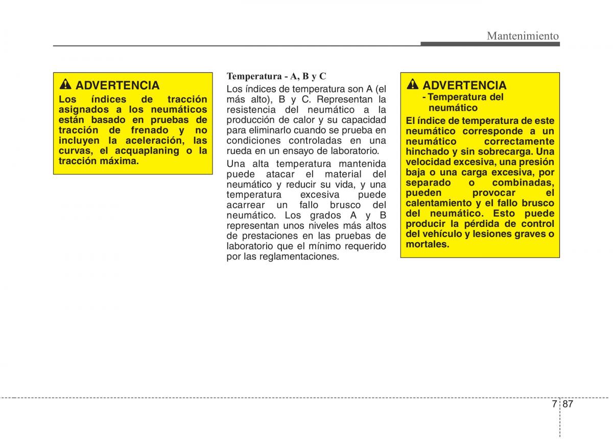 Kia Optima III 3 manual del propietario / page 643