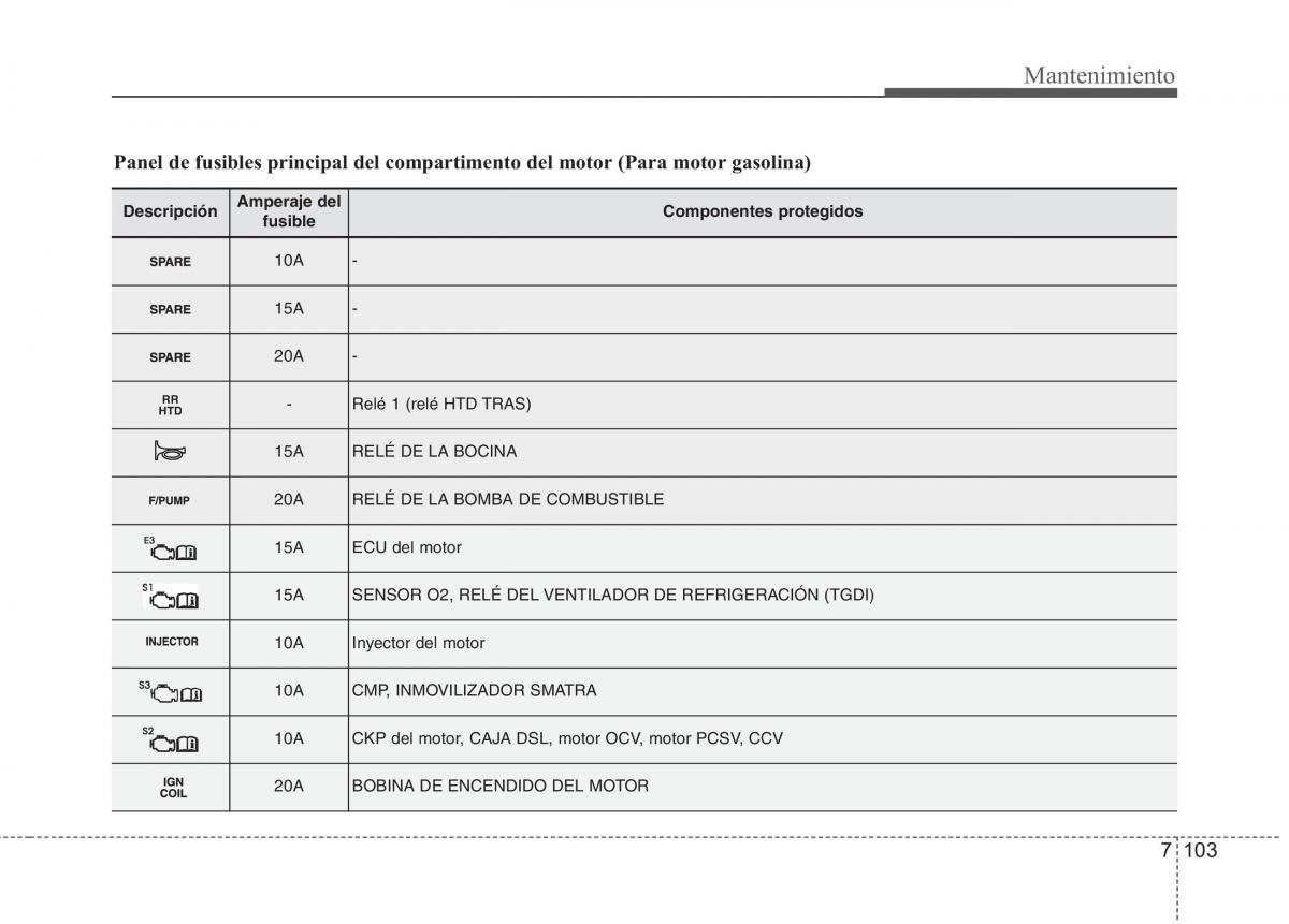 Kia Optima III 3 manual del propietario / page 659