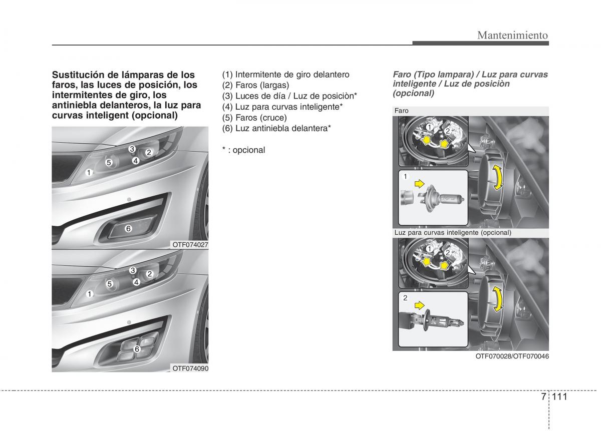 Kia Optima III 3 manual del propietario / page 667