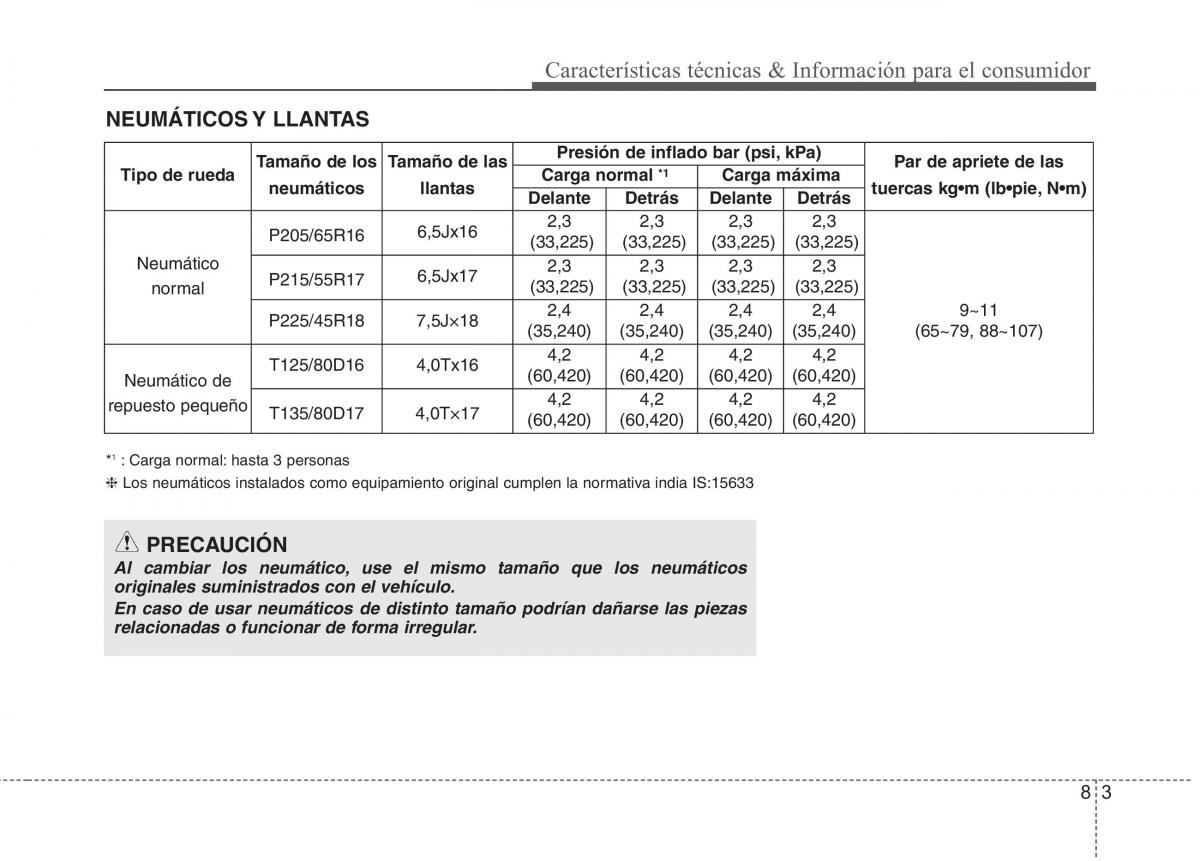 Kia Optima III 3 manual del propietario / page 696