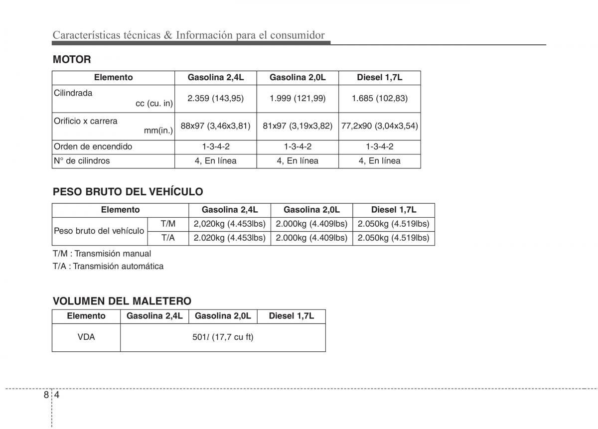 Kia Optima III 3 manual del propietario / page 697