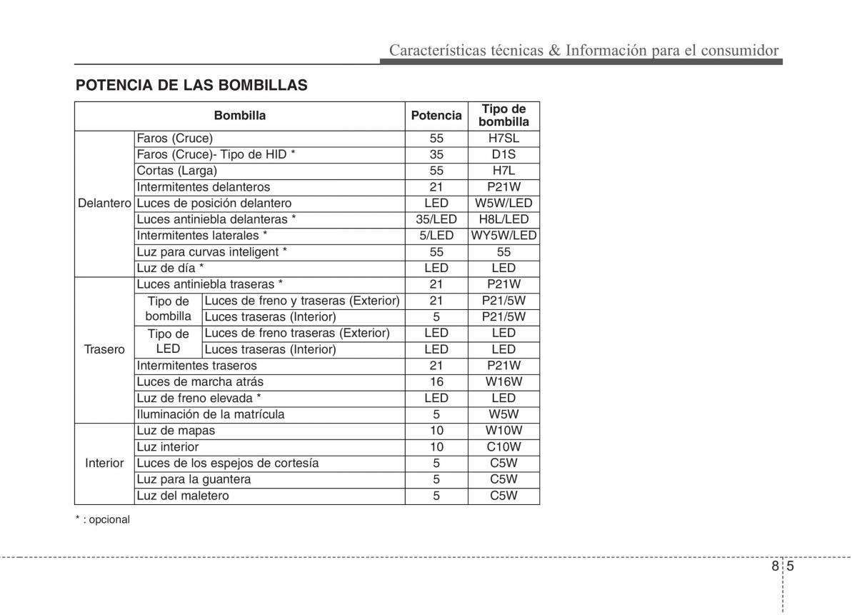 Kia Optima III 3 manual del propietario / page 698