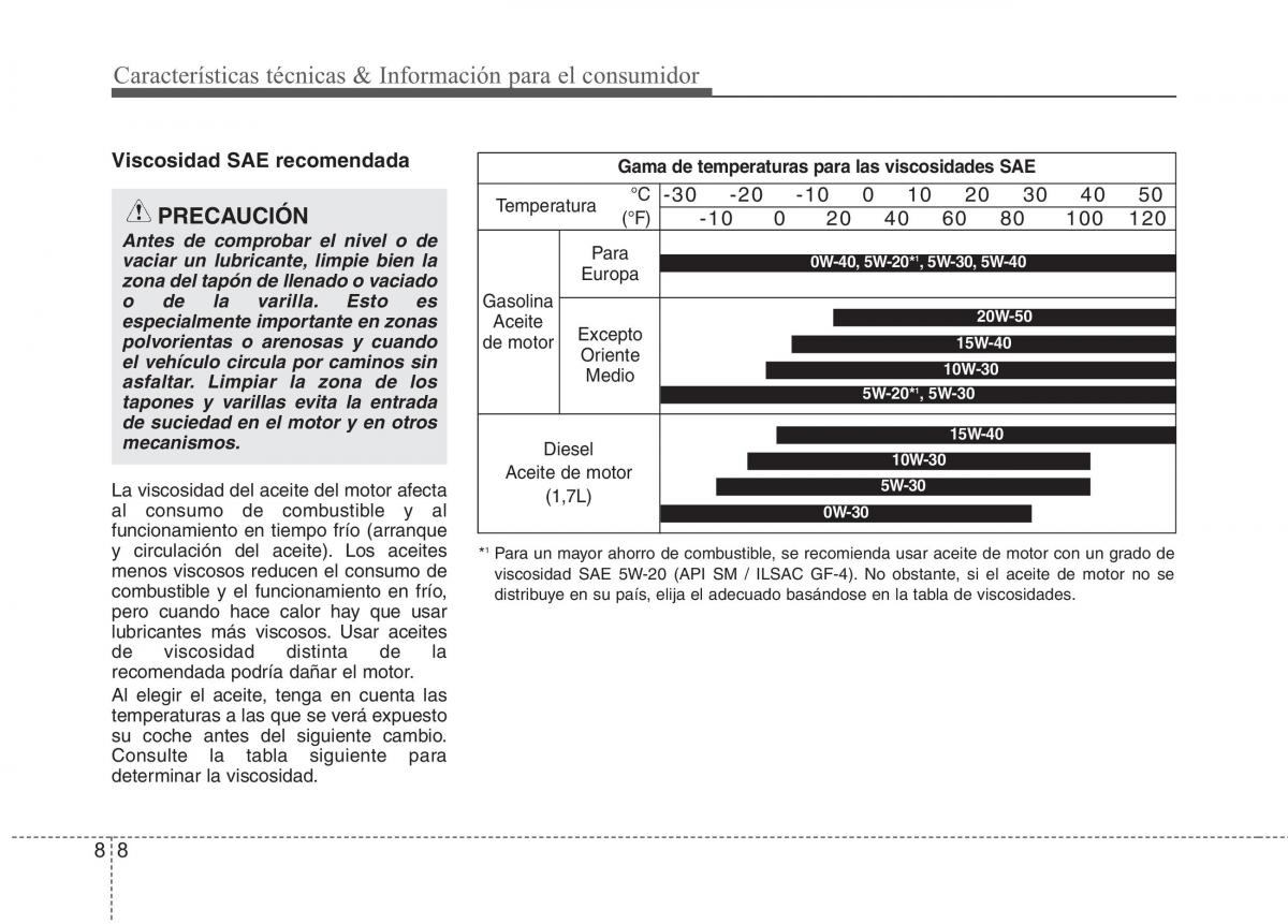 Kia Optima III 3 manual del propietario / page 701