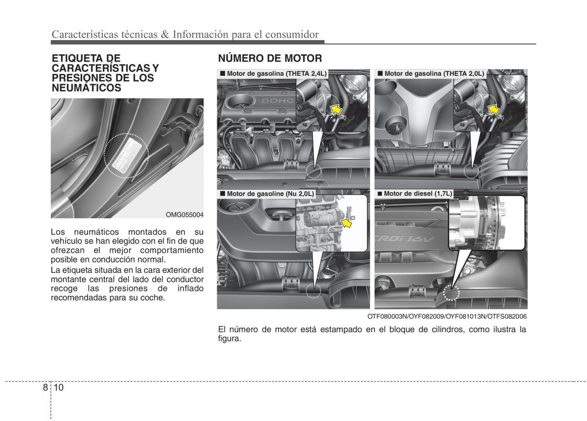 Kia Optima III 3 manual del propietario / page 703