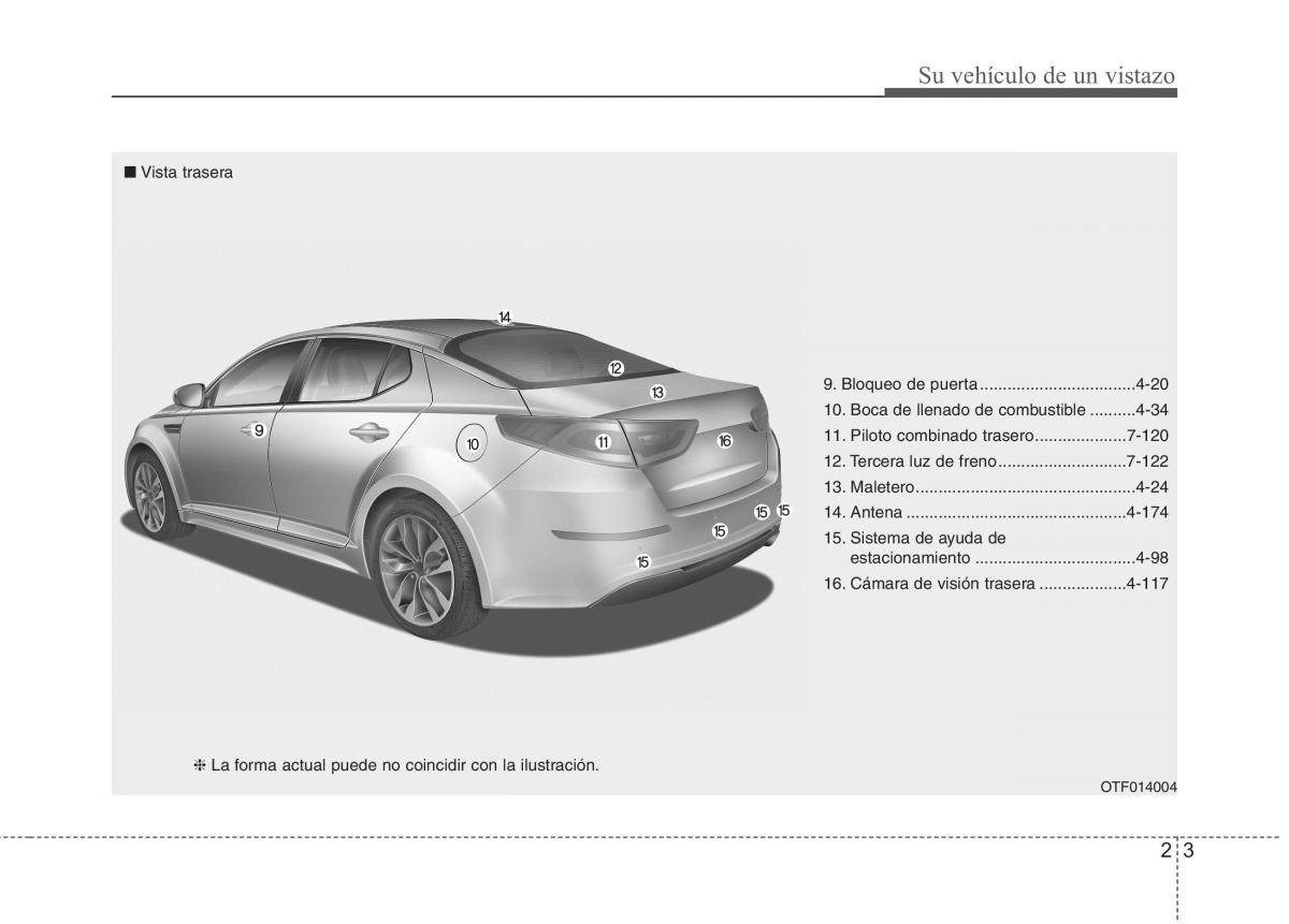 Kia Optima III 3 manual del propietario / page 12