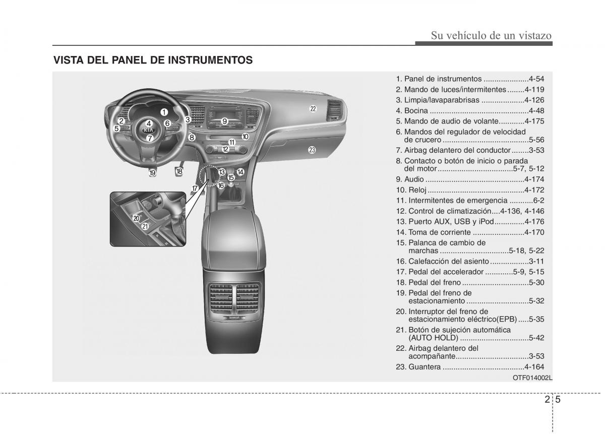 Kia Optima III 3 manual del propietario / page 14