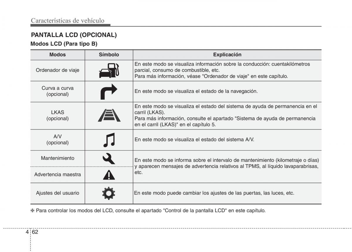 Kia Optima III 3 manual del propietario / page 147