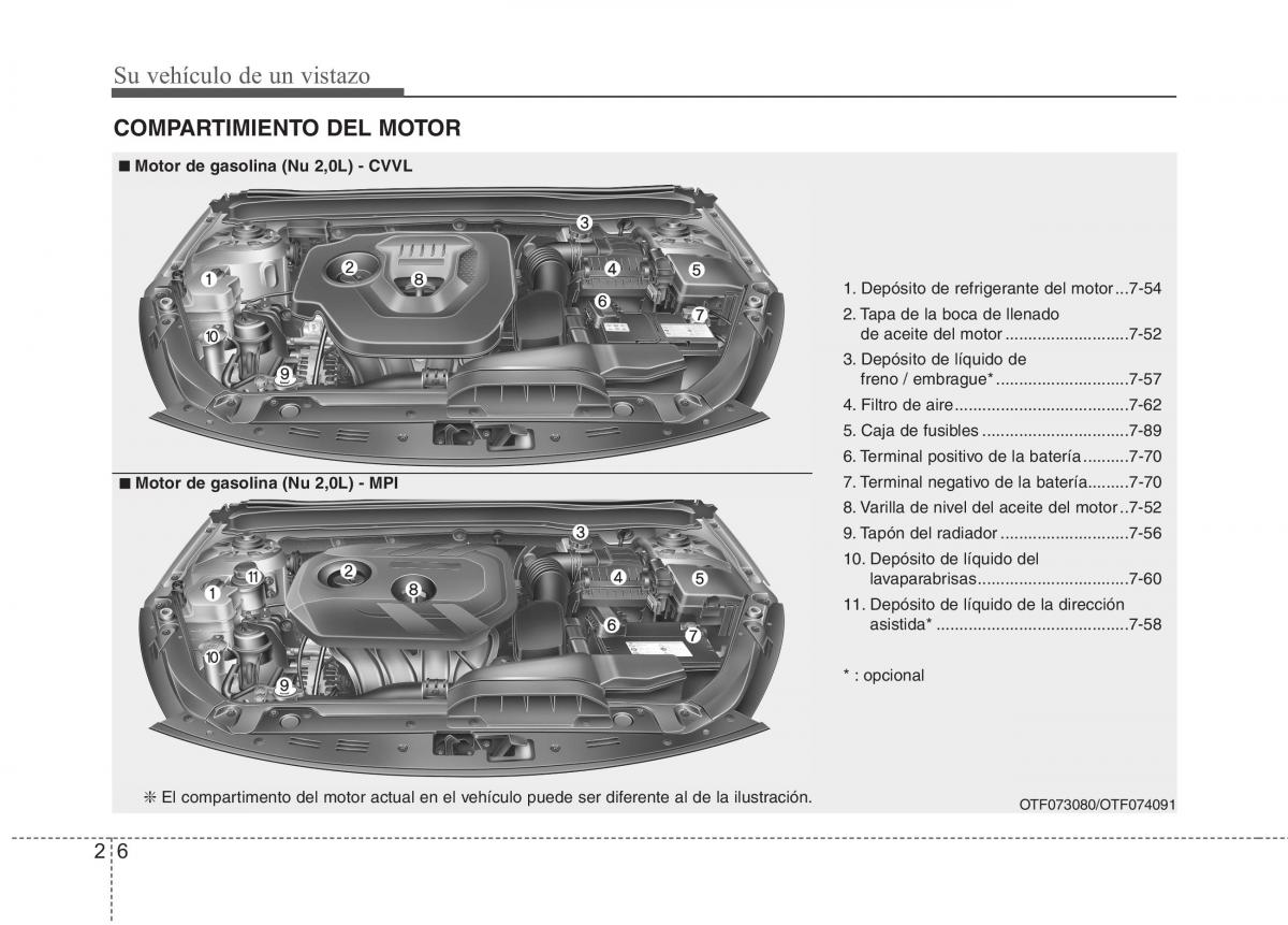 Kia Optima III 3 manual del propietario / page 15