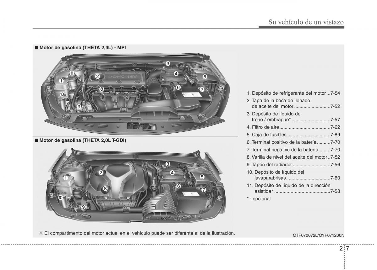 Kia Optima III 3 manual del propietario / page 16