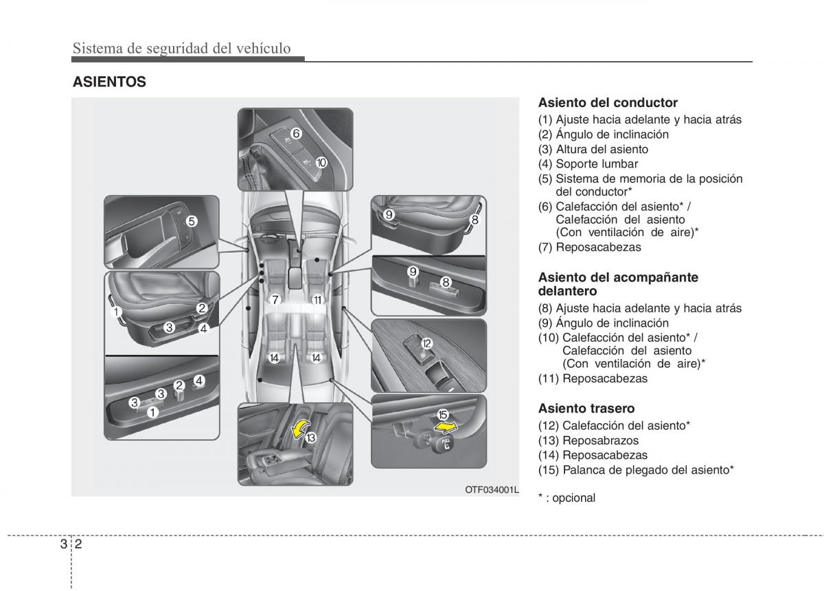 Kia Optima III 3 manual del propietario / page 19