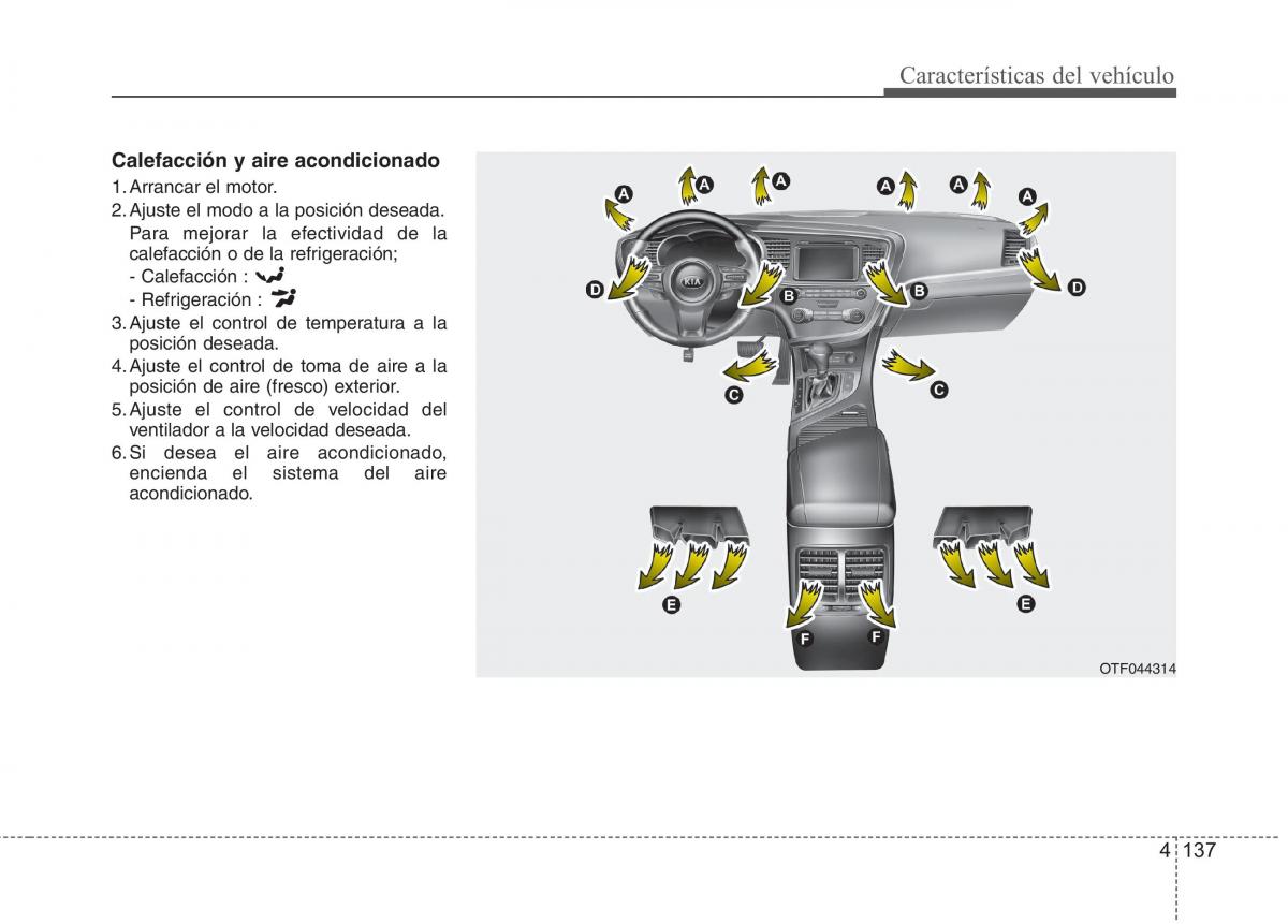 Kia Optima III 3 manual del propietario / page 222