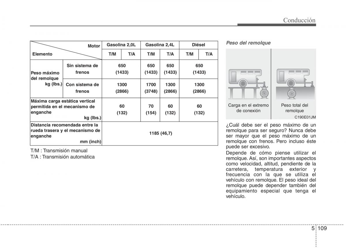 Kia Optima III 3 manual del propietario / page 527