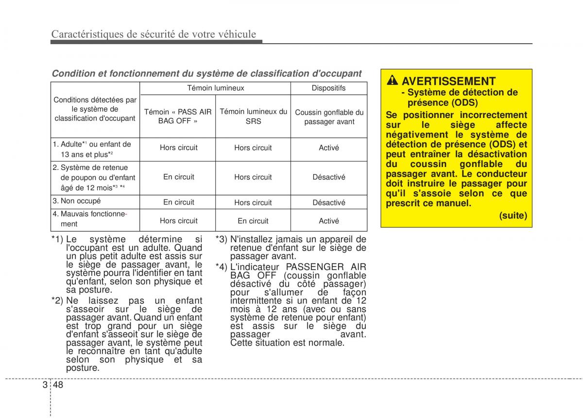 Kia Optima III 3 manuel du proprietaire / page 63