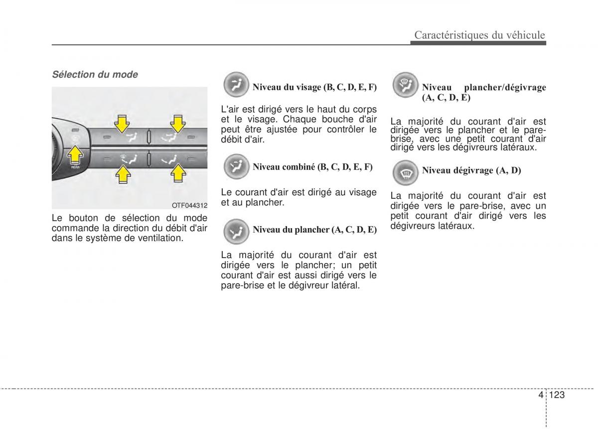 Kia Optima III 3 manuel du proprietaire / page 201