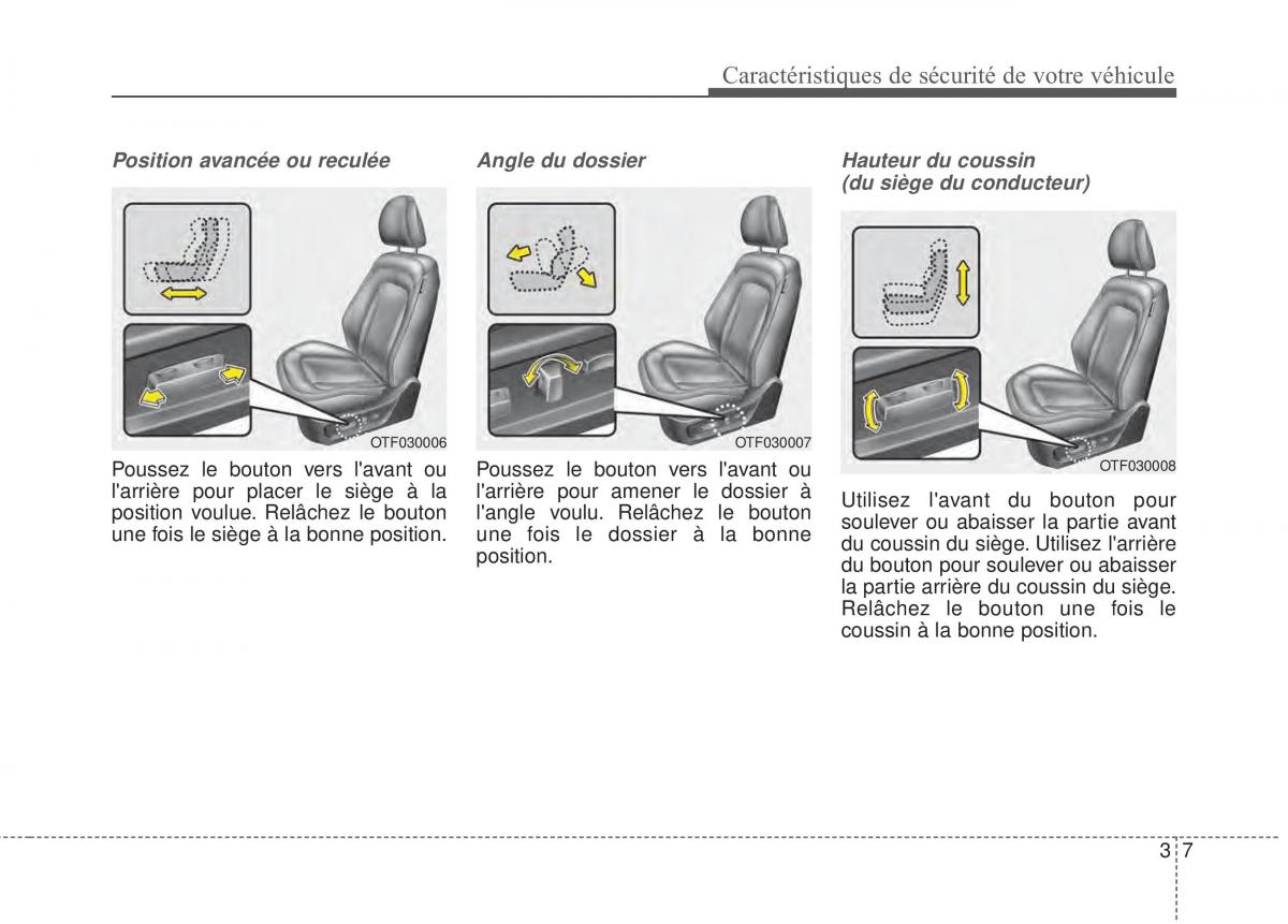 Kia Optima III 3 manuel du proprietaire / page 22