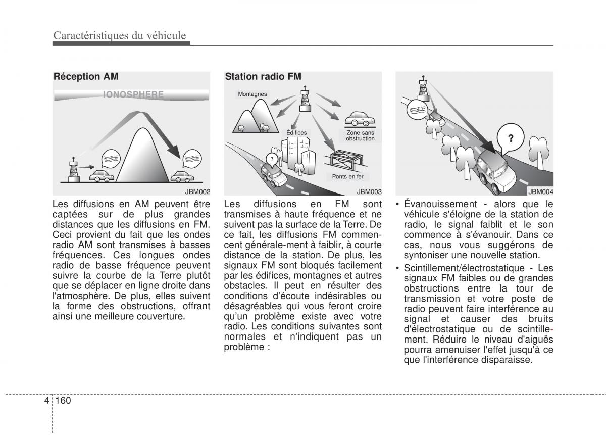 Kia Optima III 3 manuel du proprietaire / page 238