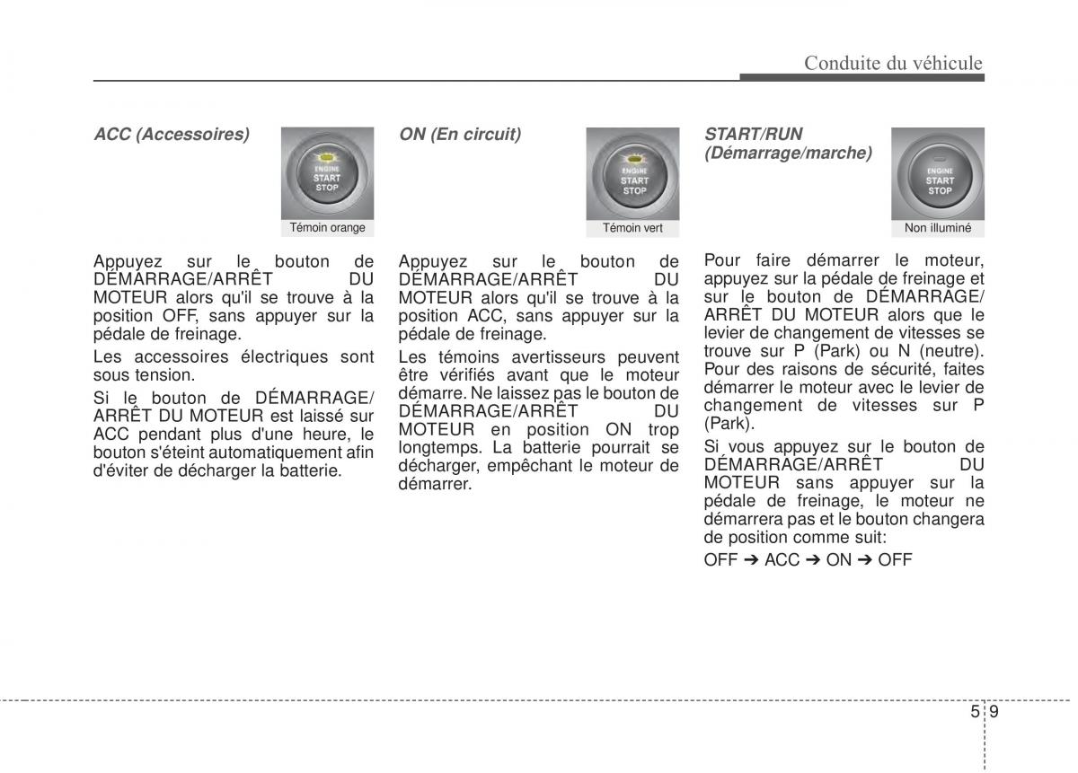 Kia Optima III 3 manuel du proprietaire / page 304