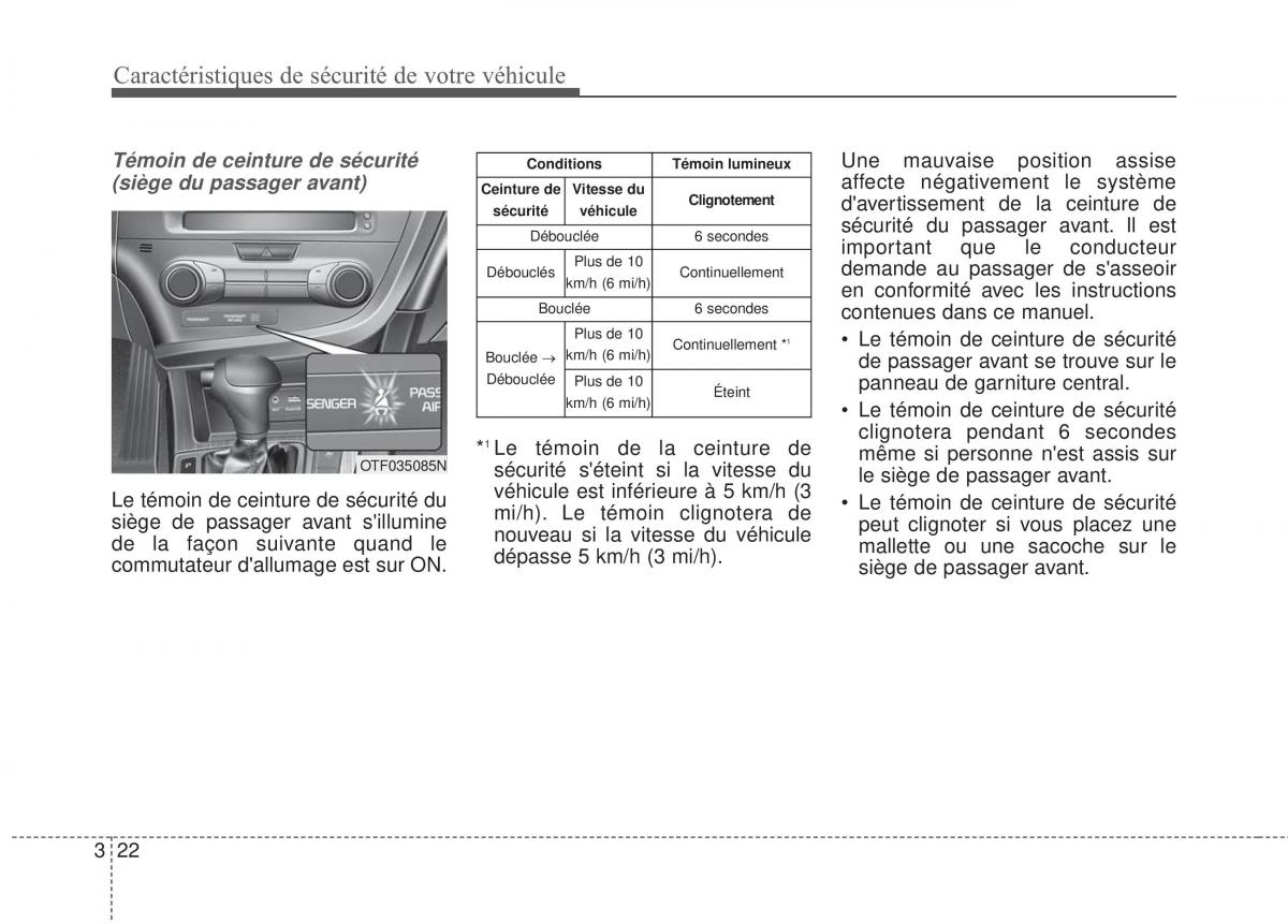 Kia Optima III 3 manuel du proprietaire / page 37