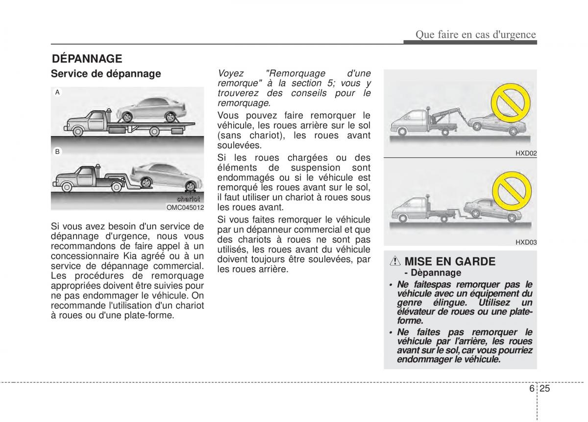 Kia Optima III 3 manuel du proprietaire / page 386