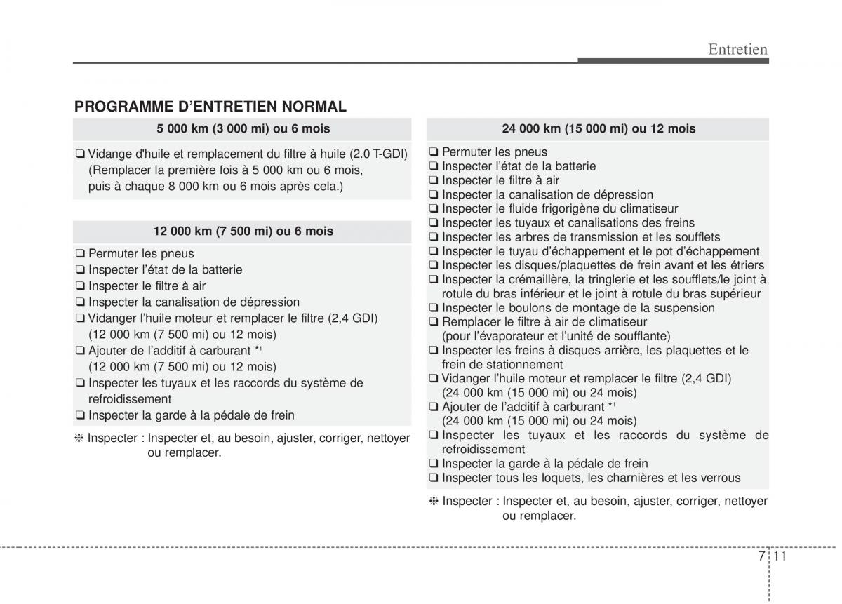 Kia Optima III 3 manuel du proprietaire / page 401