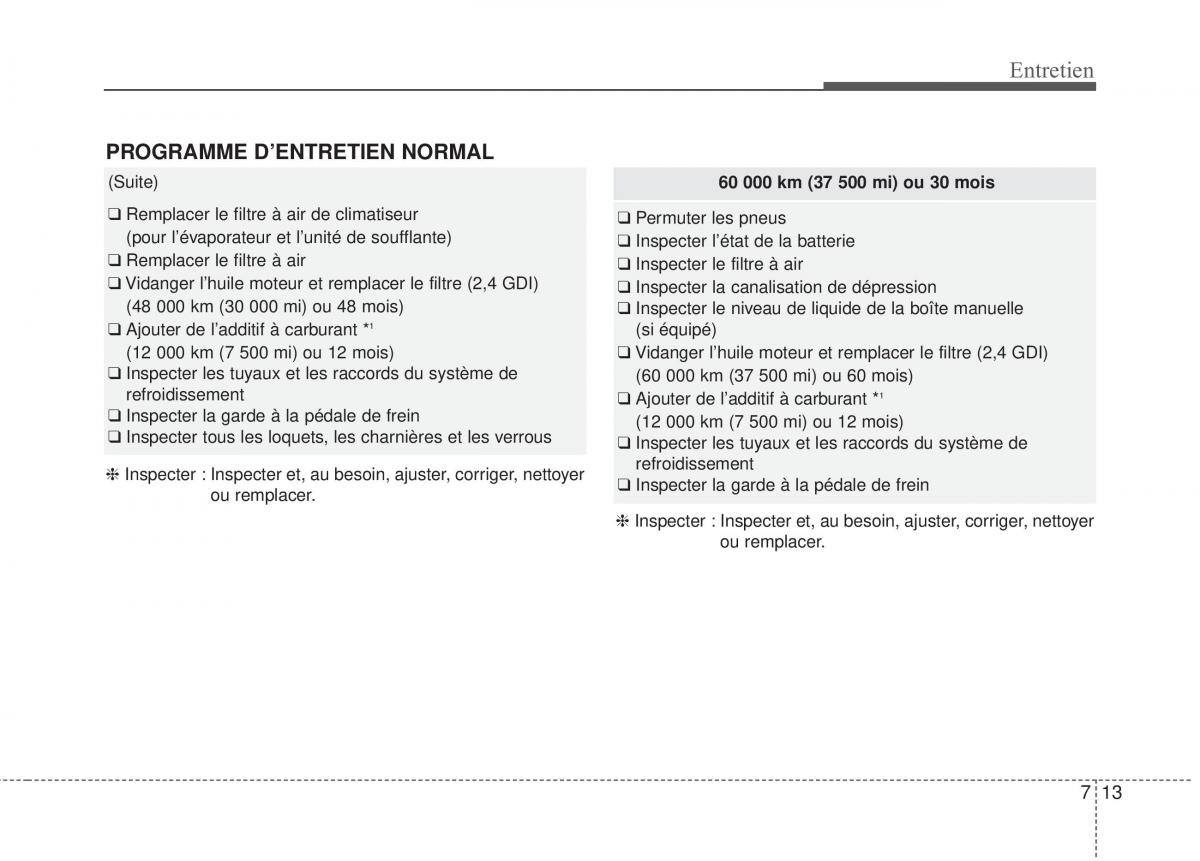 Kia Optima III 3 manuel du proprietaire / page 403