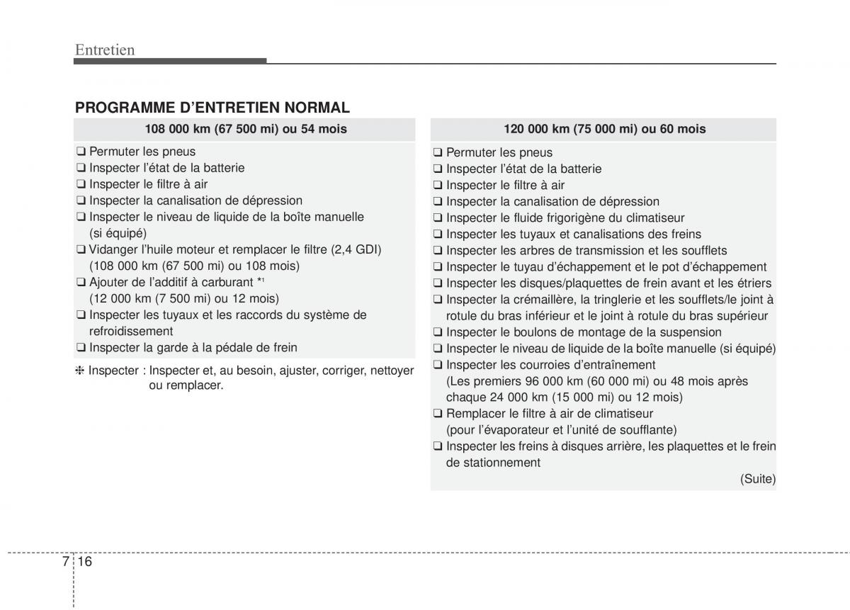 Kia Optima III 3 manuel du proprietaire / page 406