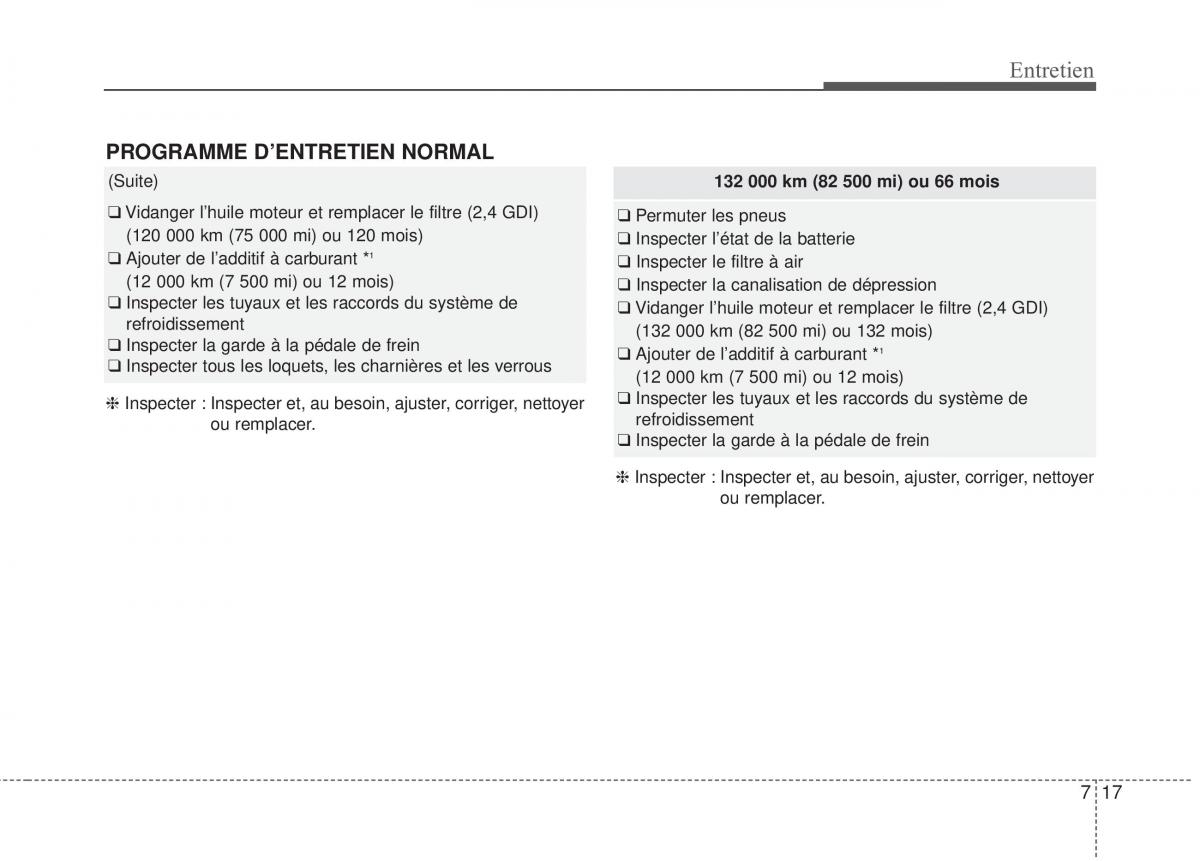 Kia Optima III 3 manuel du proprietaire / page 407