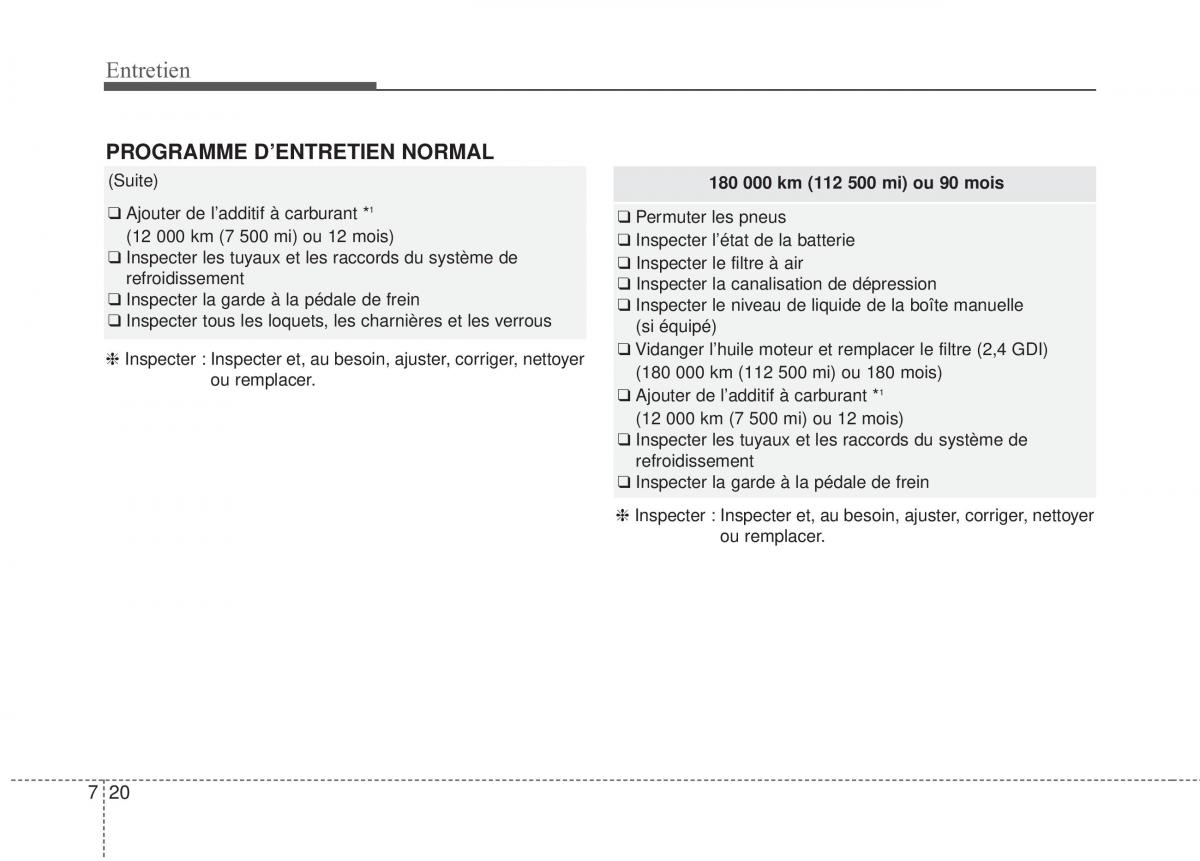 Kia Optima III 3 manuel du proprietaire / page 410