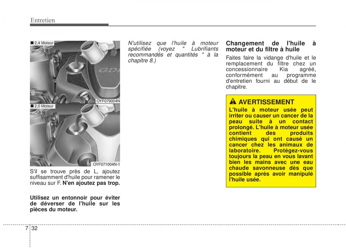 Kia Optima III 3 manuel du proprietaire / page 422