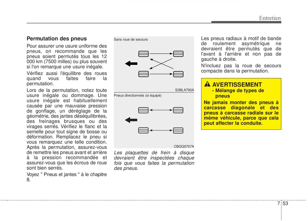 Kia Optima III 3 manuel du proprietaire / page 443