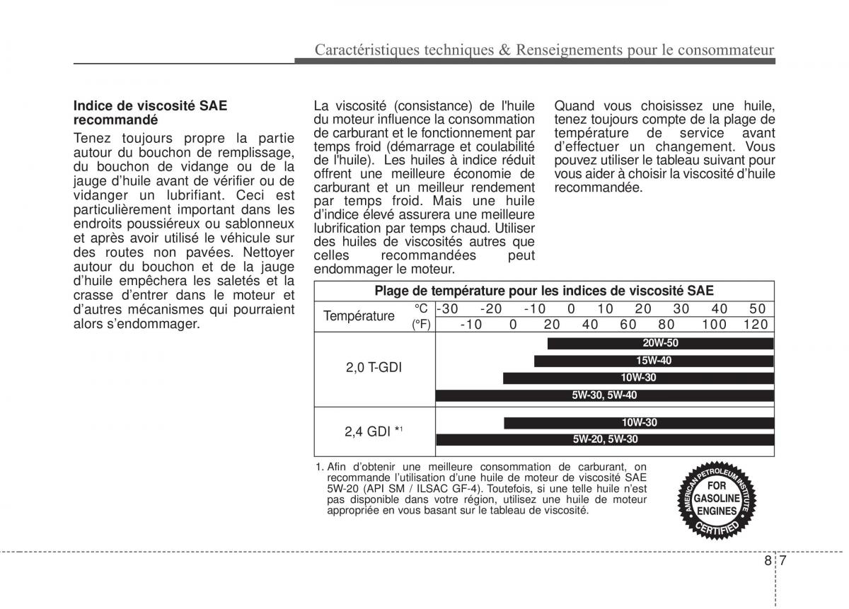 Kia Optima III 3 manuel du proprietaire / page 505