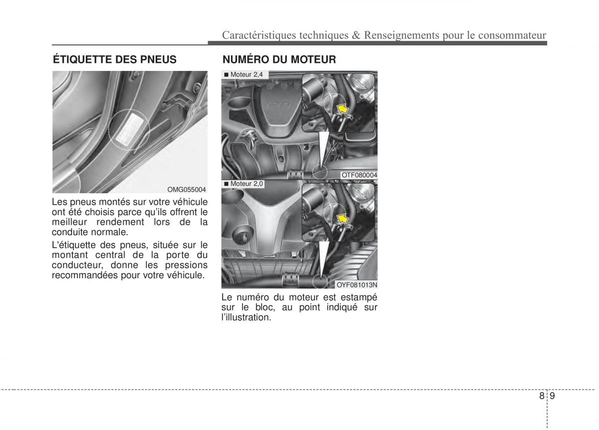 Kia Optima III 3 manuel du proprietaire / page 507