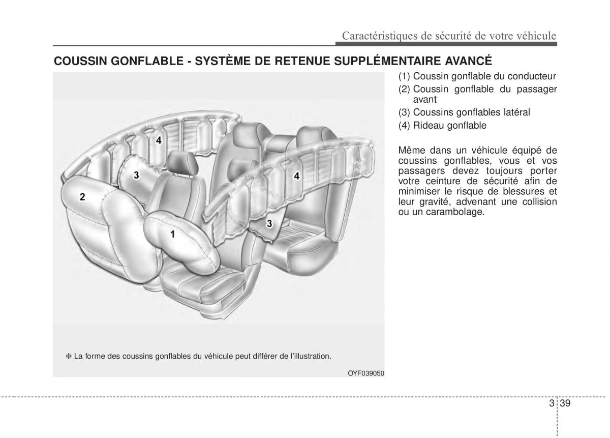 Kia Optima III 3 manuel du proprietaire / page 54