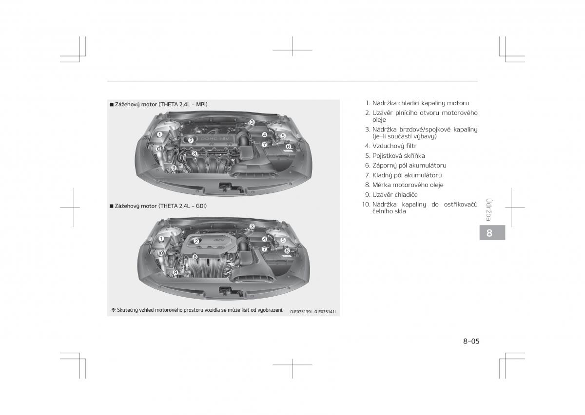 Kia Optima IV 4 navod k obsludze / page 603