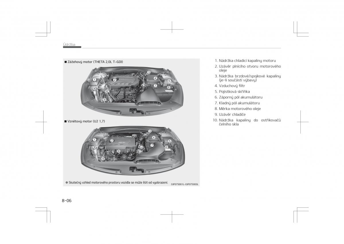 Kia Optima IV 4 navod k obsludze / page 604