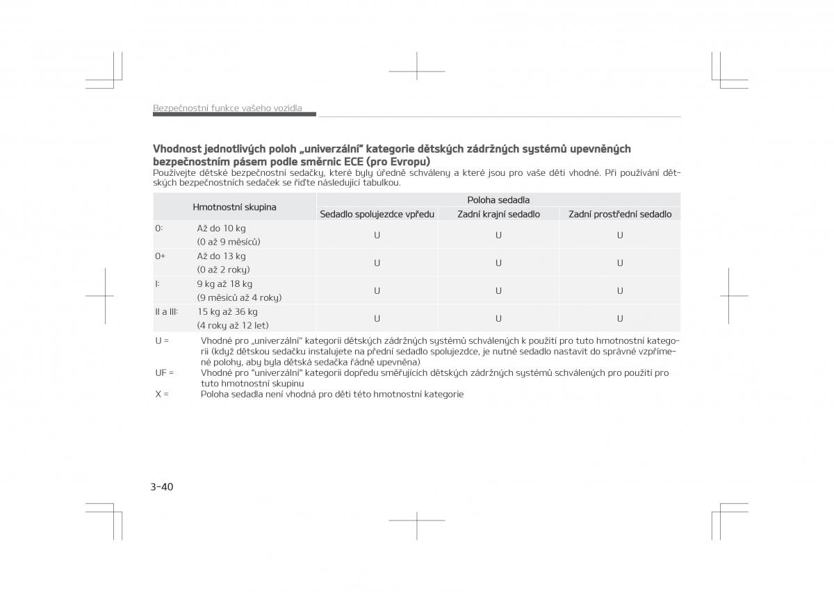 Kia Optima IV 4 navod k obsludze / page 62