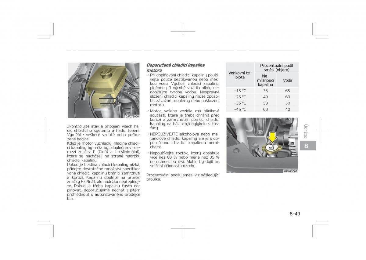 Kia Optima IV 4 navod k obsludze / page 647