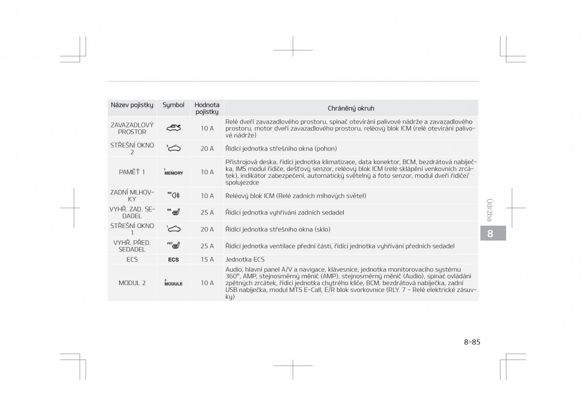 Kia Optima IV 4 navod k obsludze / page 683